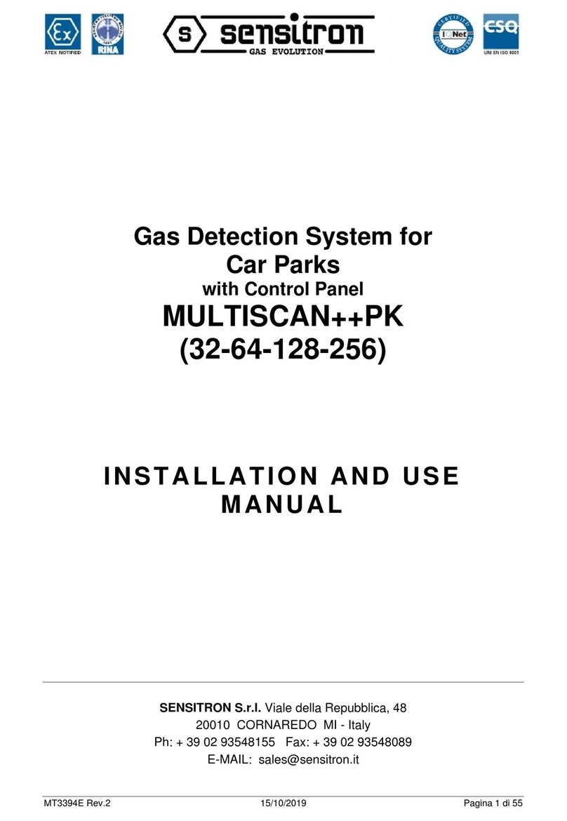 Sensitron Multiscan++PK32 Mode d’emploi