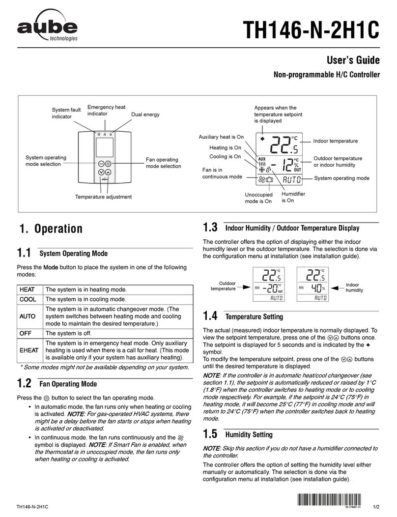 Aube Technologies TH146-N-2H1C Manuel utilisateur