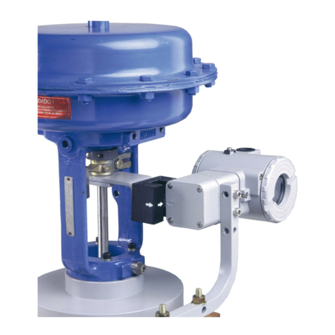 SMAR TP301 Manuel