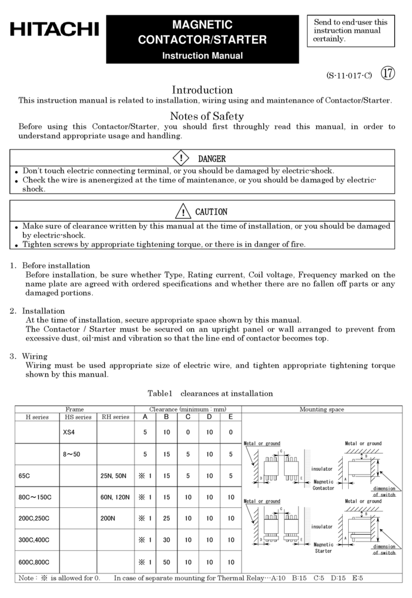 Hitachi H Series Manuel utilisateur