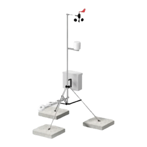 Sungrow PC-4 Manuel utilisateur