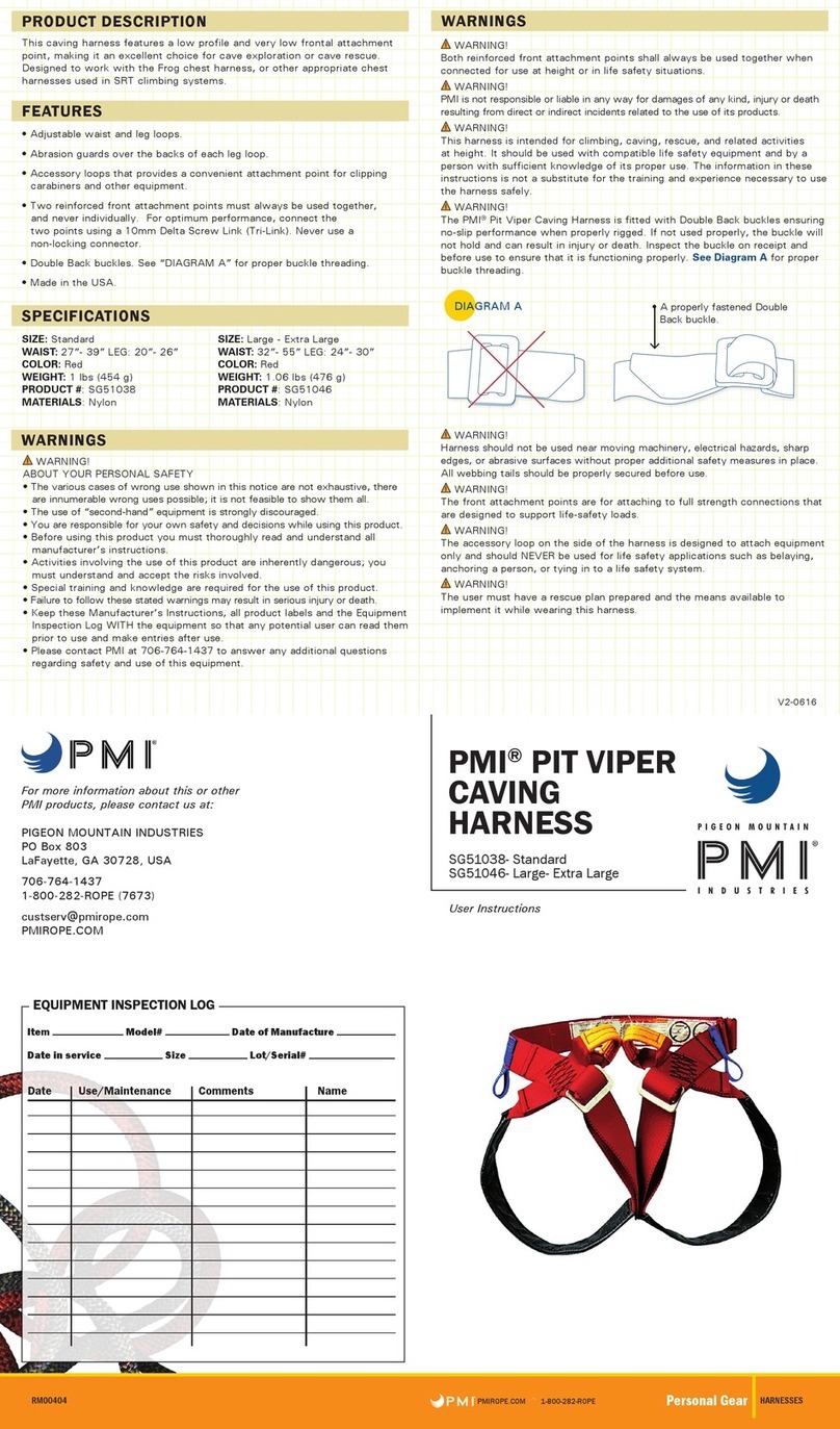 PMI SG51038 Manuel utilisateur PMI SG51038 Manuel utilisateur