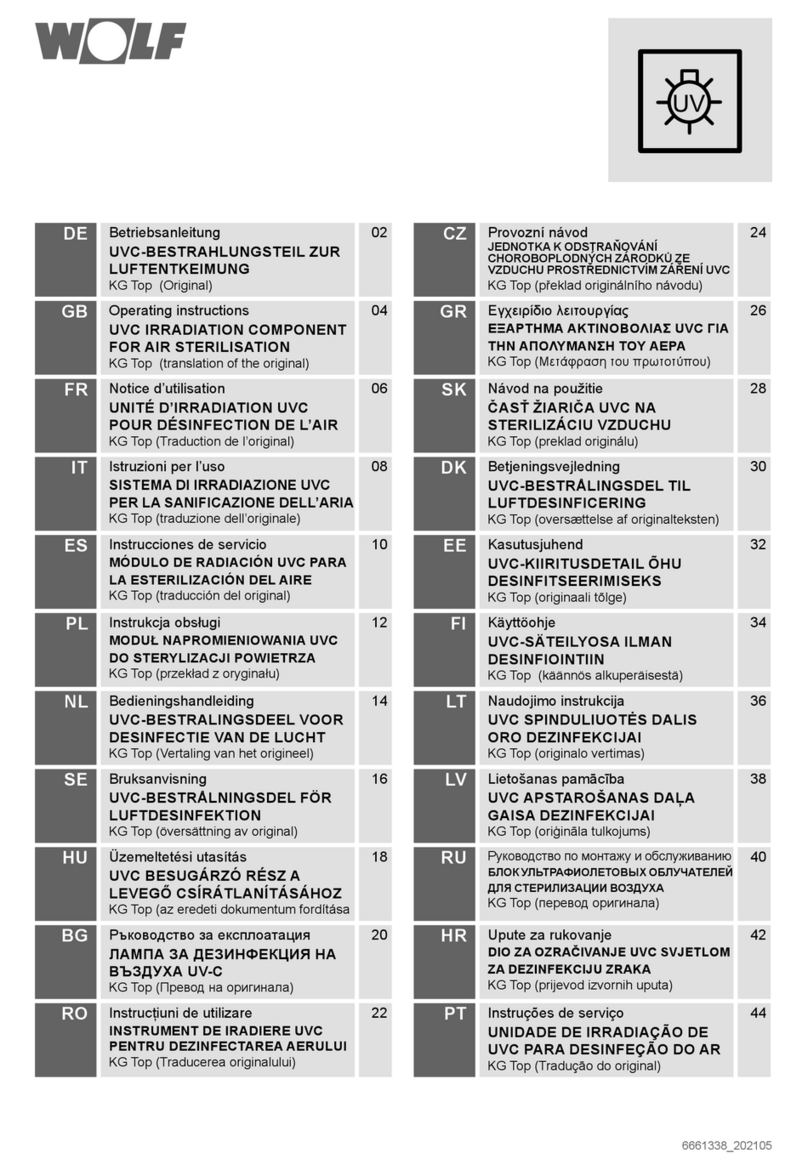 Wolf KG Manuel utilisateur