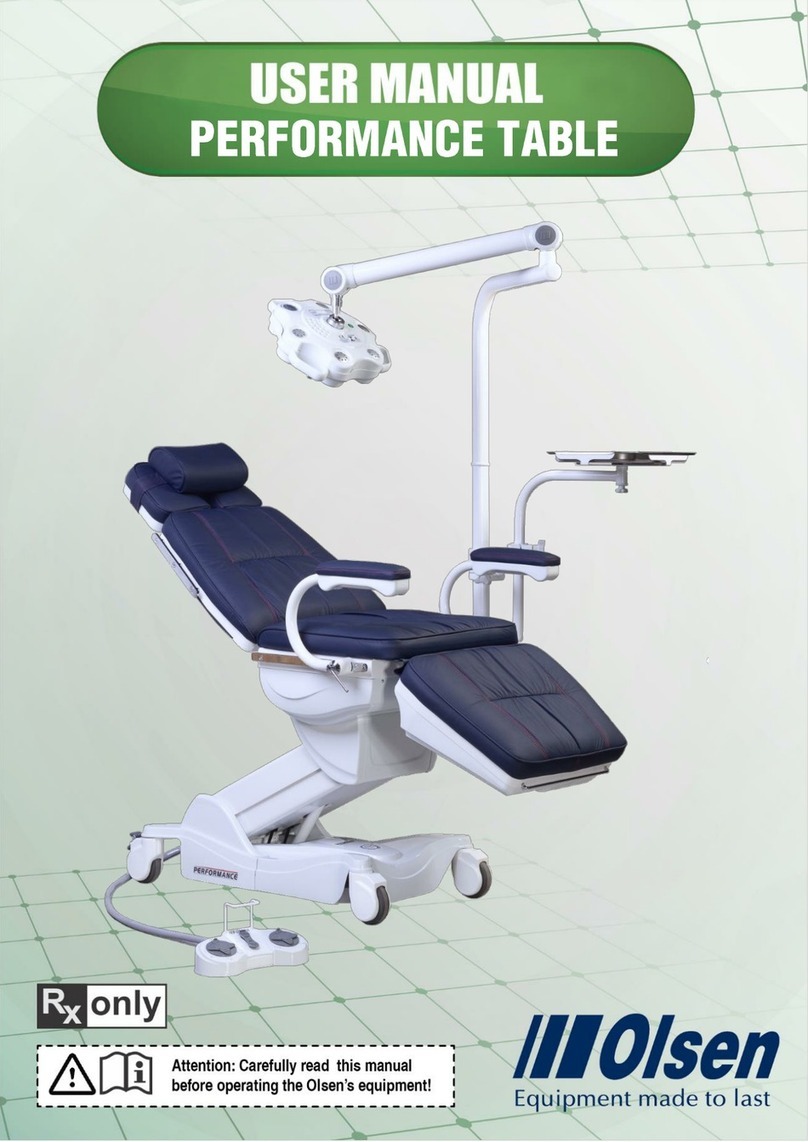 Olsen PERFORMANCE TABLE Manuel utilisateur