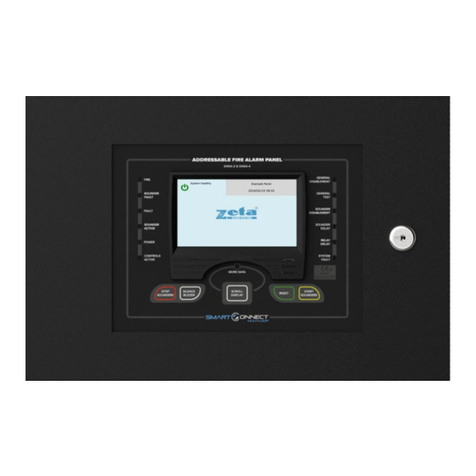 Zeta Smart Connect Multi-loop Manuel utilisateur Zeta Smart Connect Multi-loop Manuel utilisateur