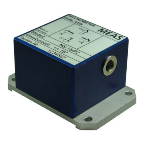 Measurement Computing P-Series Manuel utilisateur