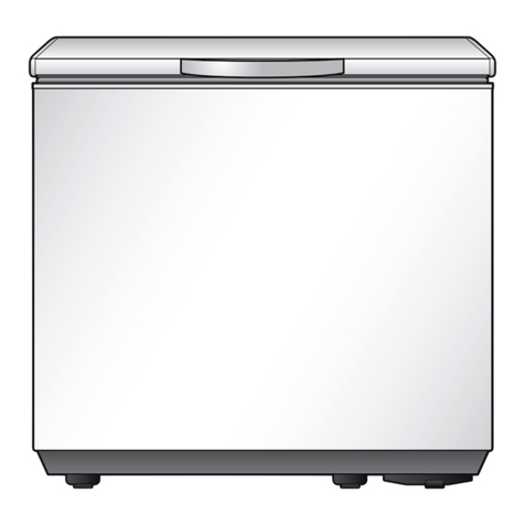 Proline CCP100B Manuel utilisateur