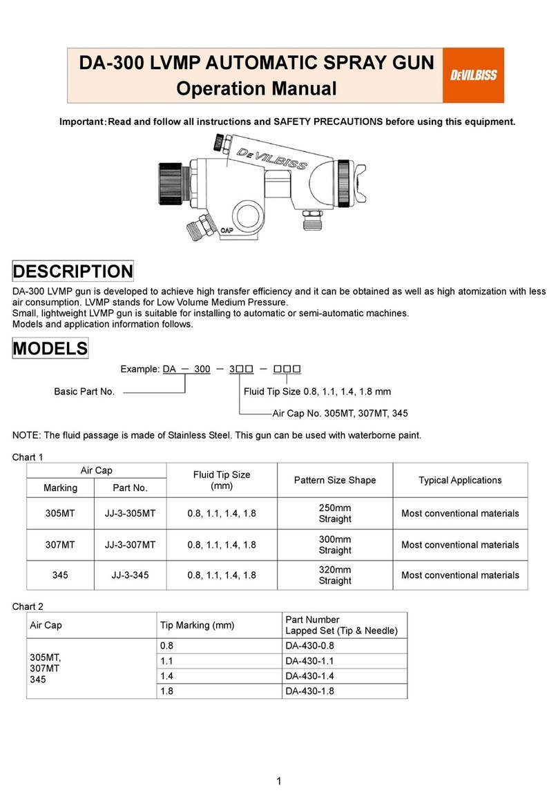 DeVilbiss DA-300 Manuel utilisateur