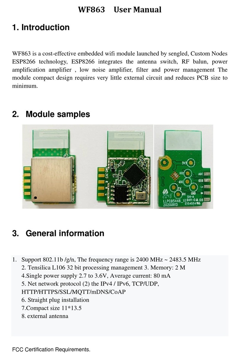 Sengled WF863 Manuel utilisateur Sengled WF863 Manuel utilisateur