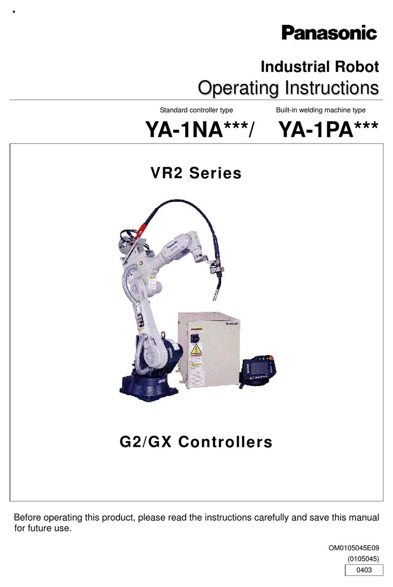 Panasonic VR2 Series Manuel utilisateur