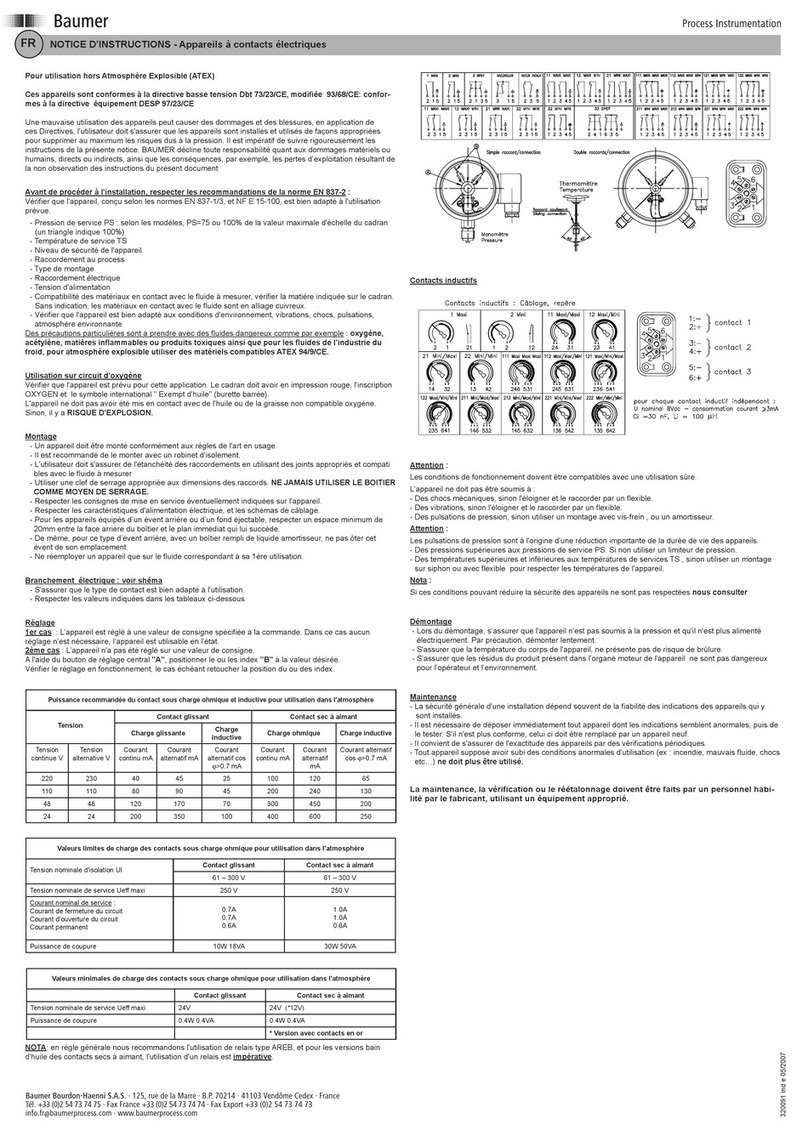 Baumer M27 Manuel utilisateur