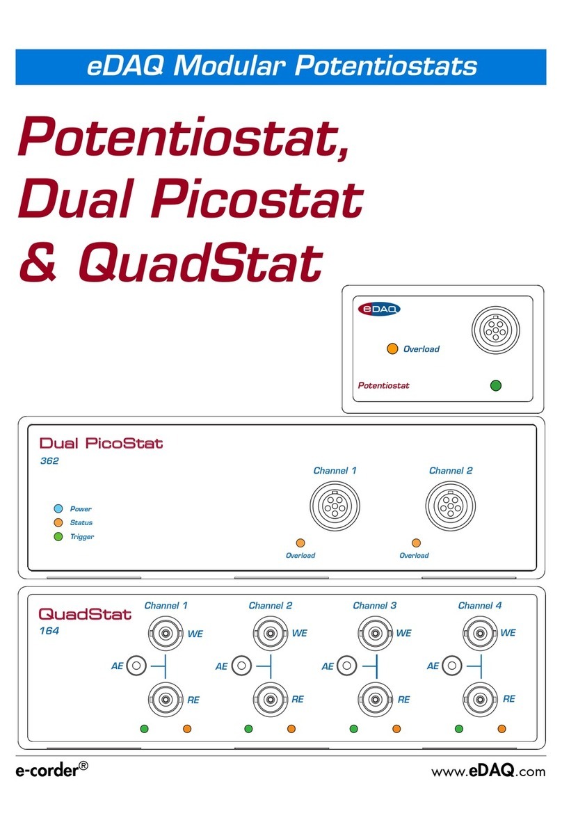 eDAQ e-corder Manuel utilisateur eDAQ e-corder Manuel utilisateur