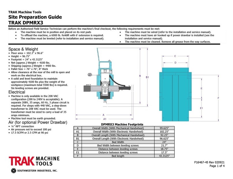 TRAK DPMRX3 Mode d'emploi