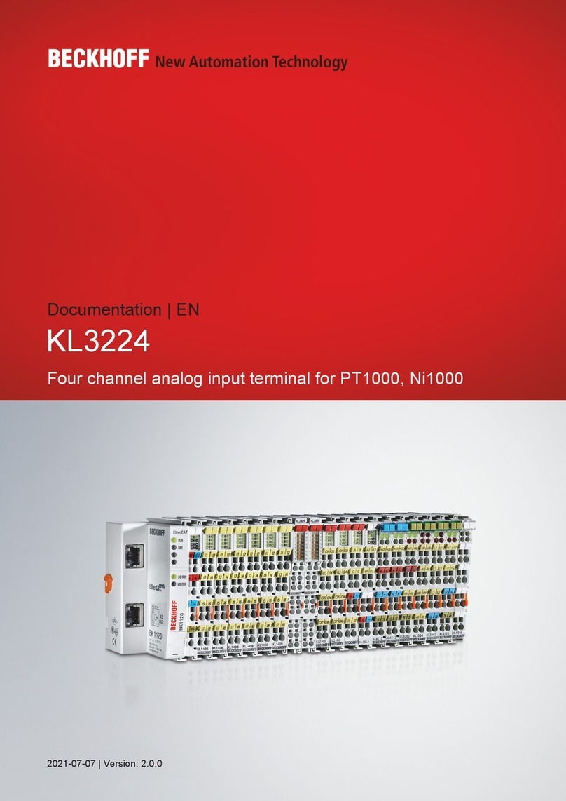 Beckhoff KL3224 Manuel de l'opérateur