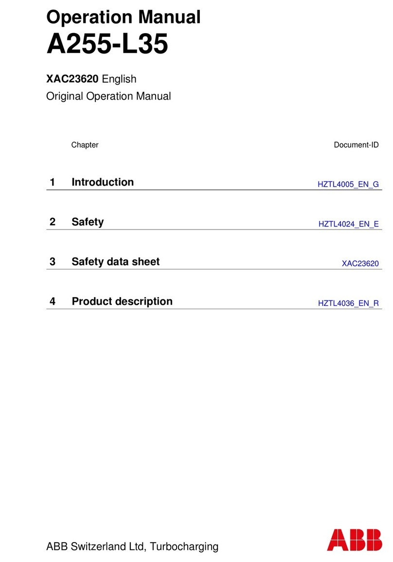 ABB A255-L35 Guide de démarrage rapide