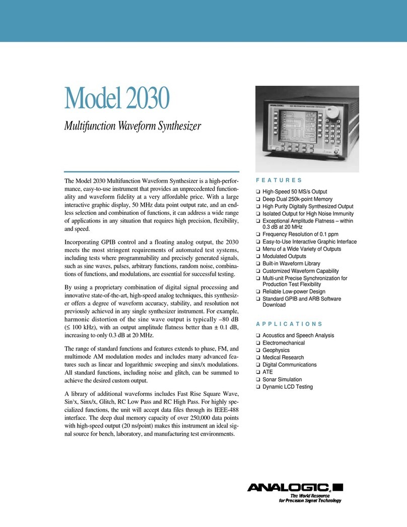 Analogic 2030 Manuel utilisateur