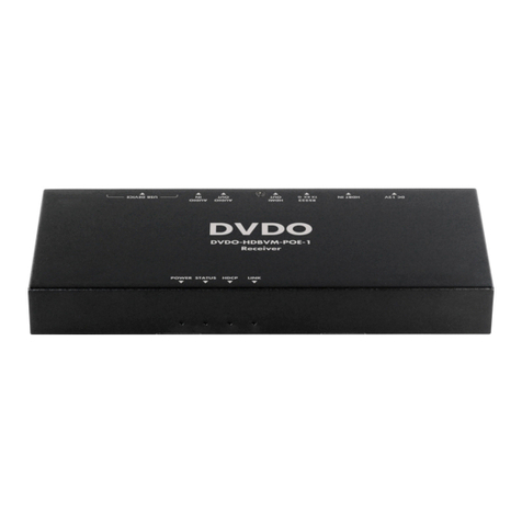 DVDO HDBVM-POE-1 Manuel utilisateur