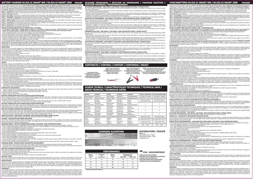 Battery Controller BC SMART 400 Manuel utilisateur Battery Controller BC SMART 400 Manuel utilisateur