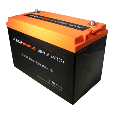 iTechworld ITECH120X Manuel utilisateur