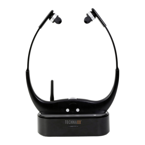 Technaxx TX-99 Manuel utilisateur