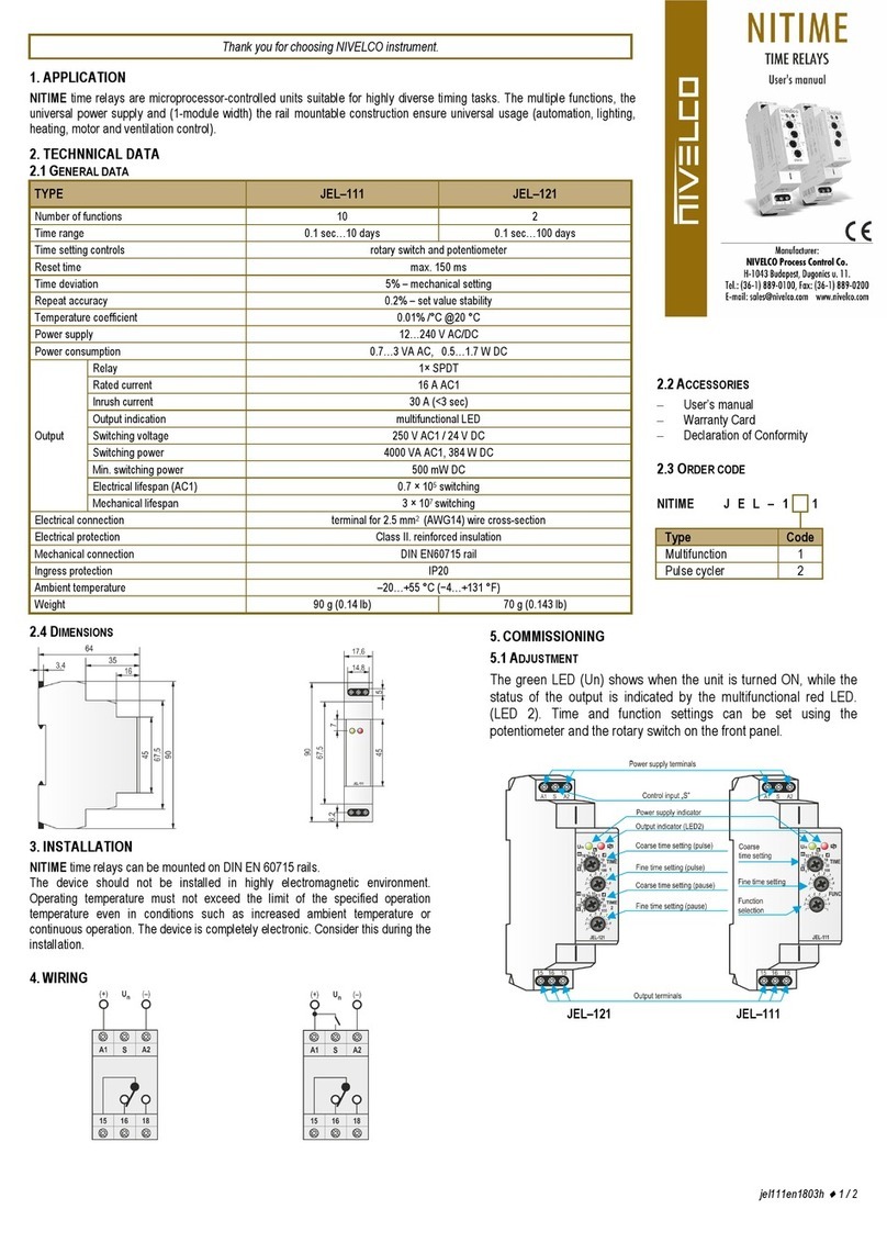 NIVELCO NITIME Manuel utilisateur
