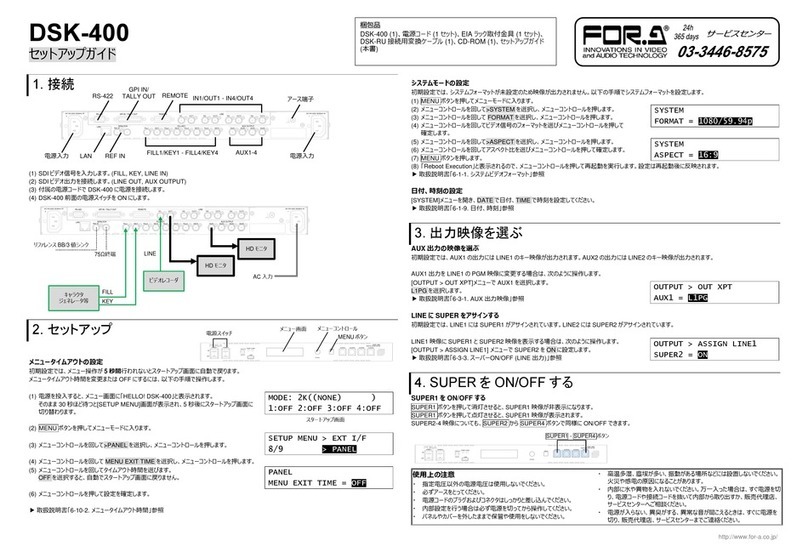 FOR-A DSK-400 Manuel utilisateur FOR-A DSK-400 Manuel utilisateur