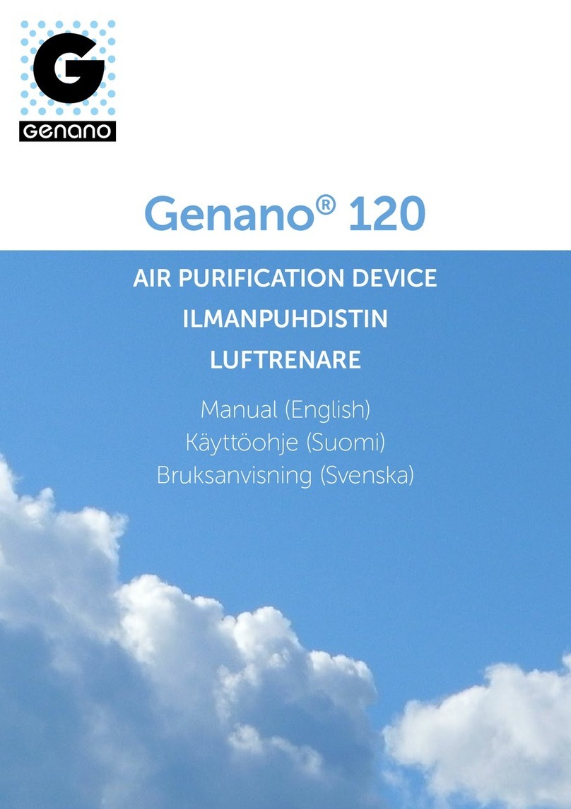 Genano 120 Manuel utilisateur