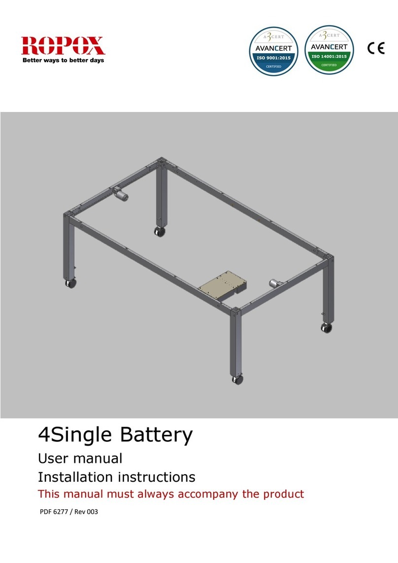 Ropox 4Single Series Manuel utilisateur