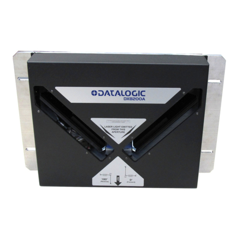 Datalogic DX8200A-3002 Manuel utilisateur