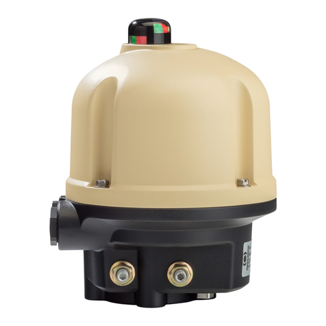 Bernard Controls AQL Range Guide de l'utilisateur