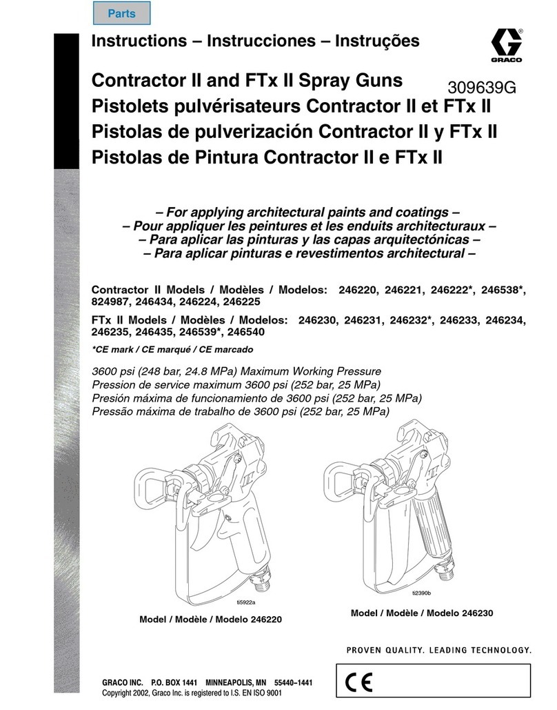 Graco Contractor II Manuel utilisateur