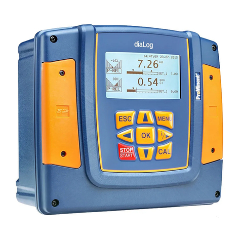 ProMinent DULCOMETER Manuel utilisateur