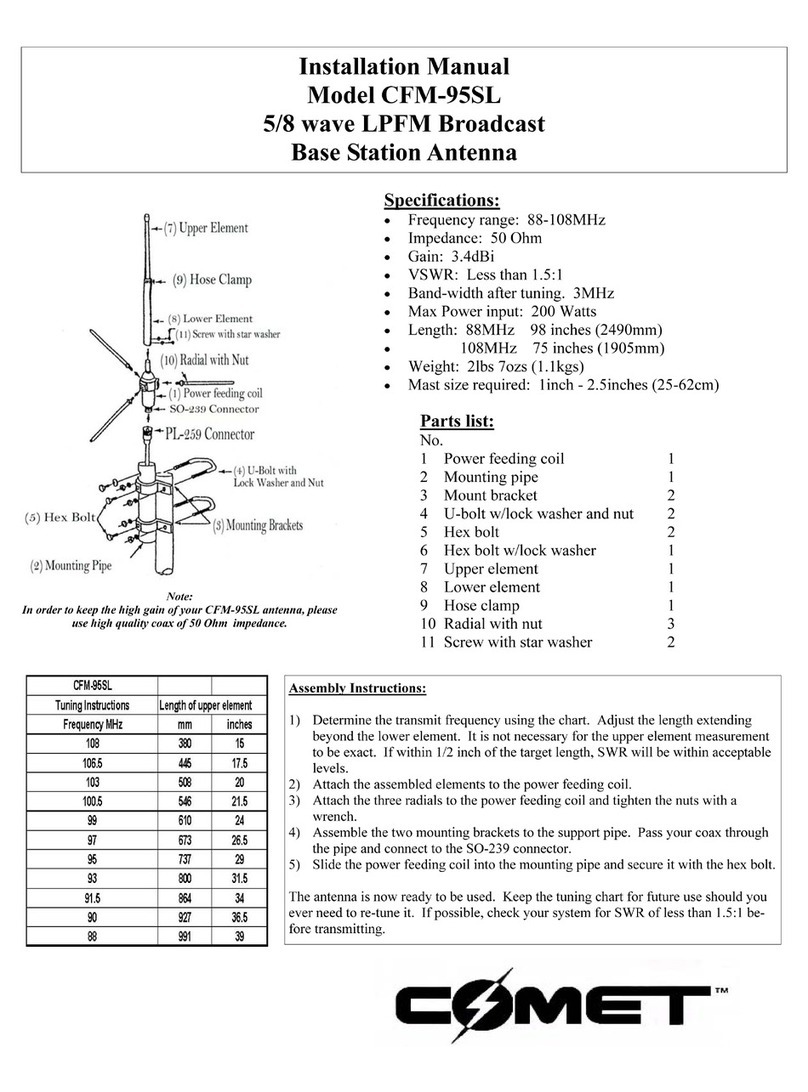 Comet CFM-95SL Manuel utilisateur