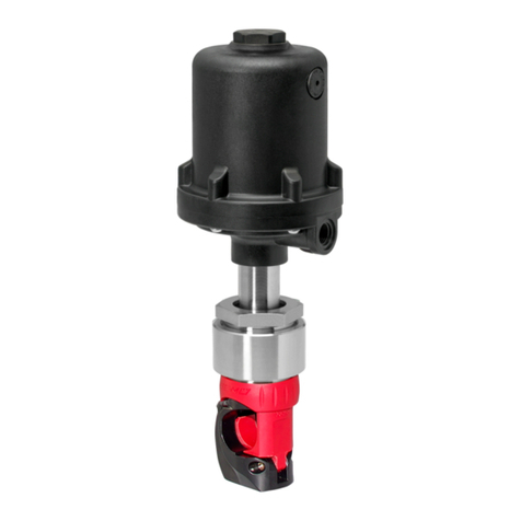 GEM Q30 Manuel utilisateur