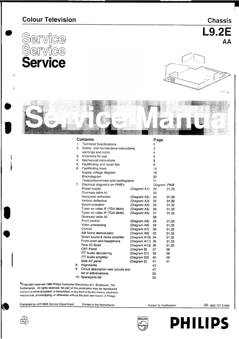 Philips L9.2E AA Manuel utilisateur