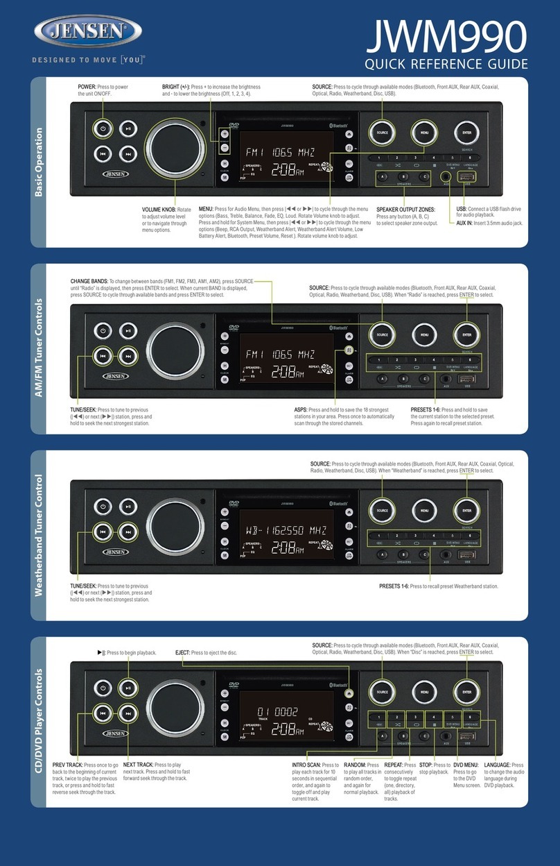 Jensen JWM990 Manuel utilisateur