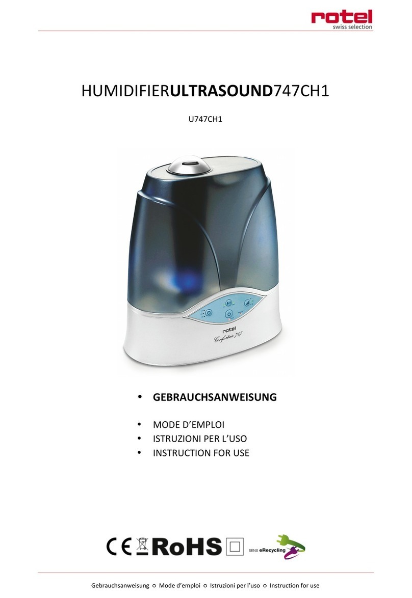 Rotel U747CH1 Manuel utilisateur