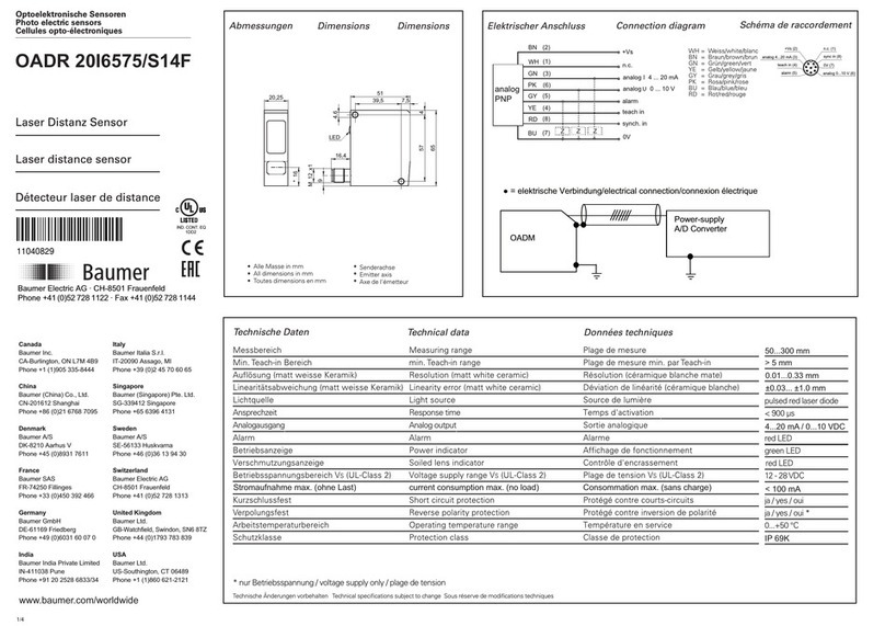 Baumer OADR 20I6575/S14F Manuel utilisateur