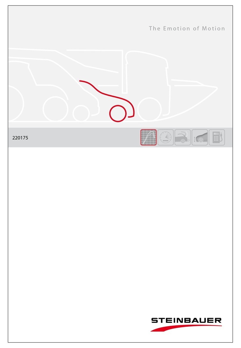 STEINBAUER 220175 Manuel utilisateur STEINBAUER 220175 Manuel utilisateur