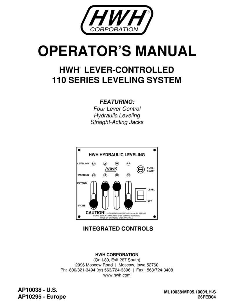 HWH 110 Series Manuel utilisateur