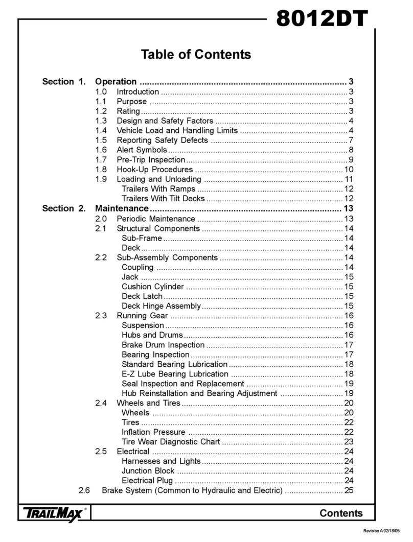 TrailMax 8012DT Manuel utilisateur