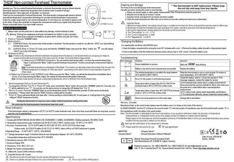 Radiant Innovation TH23F Manuel utilisateur