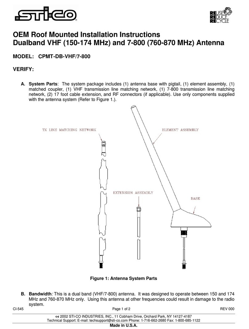 STI-CO CPMT-DB-VHF Manuel utilisateur STI-CO CPMT-DB-VHF Manuel utilisateur