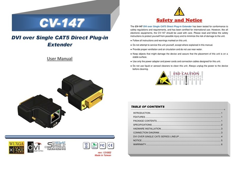 GoMax Electronics CV-147 Manuel utilisateur GoMax Electronics CV-147 Manuel utilisateur