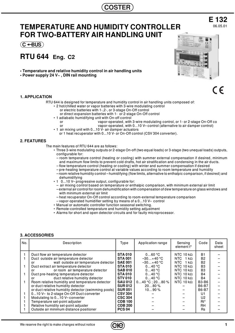 Coster RTU 644 Manuel utilisateur