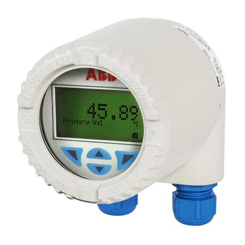 ABB TTF300 Manuel utilisateur