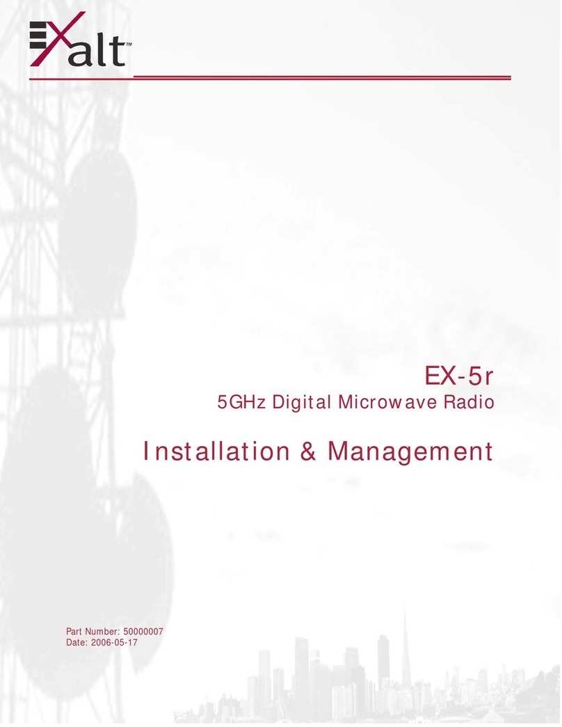 Exalt EX-5r GigE Mode d’emploi