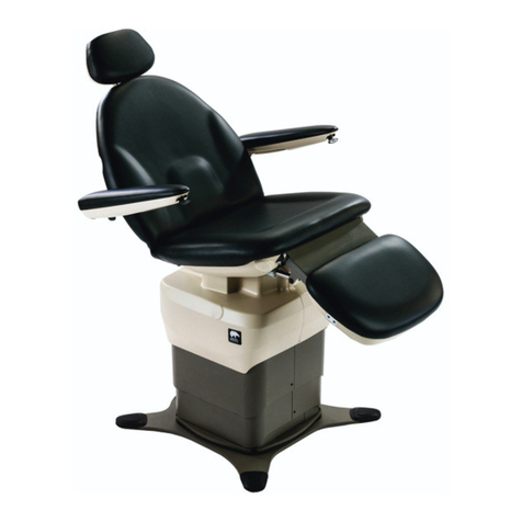 M-TI 550 Manuel utilisateur