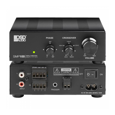 OSD Audio SMP100 Manuel utilisateur