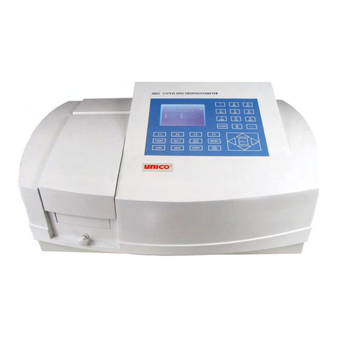 Unico UV-2802 Manuel utilisateur